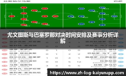 尤文图斯与巴塞罗那对决时间安排及赛事分析详解