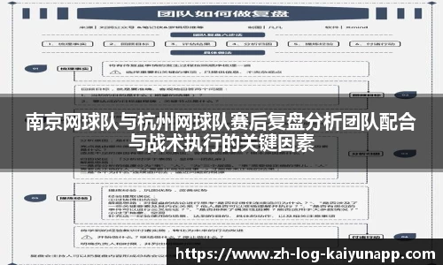 南京网球队与杭州网球队赛后复盘分析团队配合与战术执行的关键因素