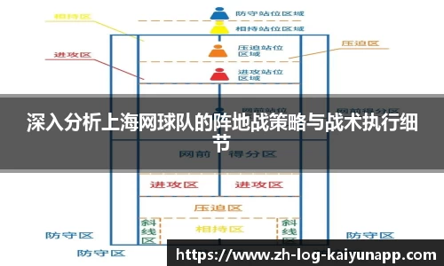 深入分析上海网球队的阵地战策略与战术执行细节